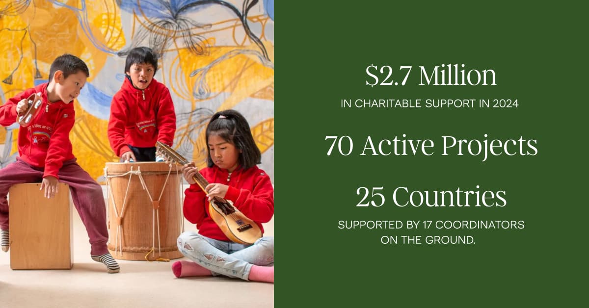 Abercrombie & Kent Philanthropy Osiąga Znaczące Kamienie Milowe we Wsparciu Globalnym w 2024 Roku