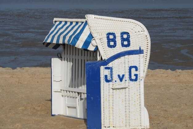 Safety essentials: rip currents, sun protection, and water safety tips