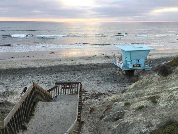 15 Best East Coast Beaches for Your 2025 Summer Vacation
