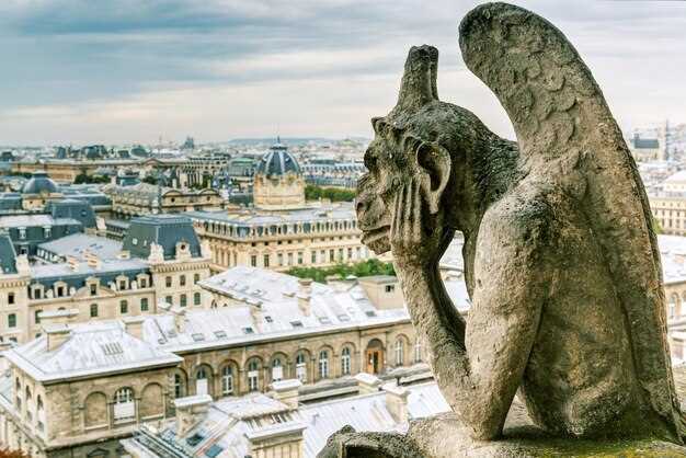 Actionable Itinerary Framework for France's 15 Monuments