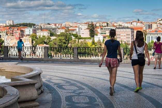 A Perfect Weekend in Lisbon: Top 10 Must-Do Activities
