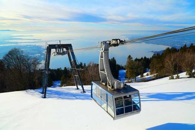 Timing purchases: when to buy lift tickets for maximum savings