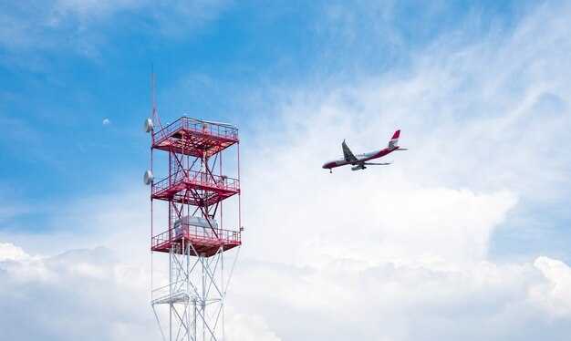Industry Update: Aviation, Loyalty Programs, and Strategic Shifts