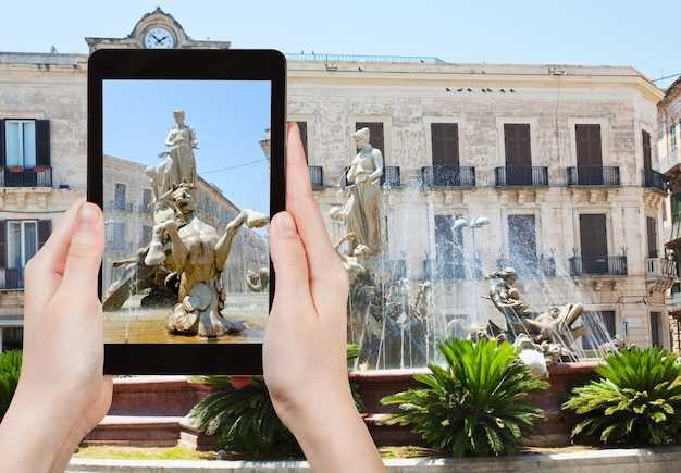 Understanding the Borghese Gallery Experience