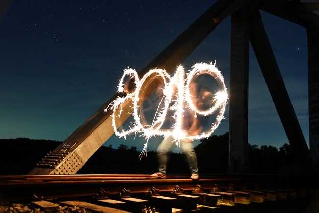 Celebrating 250 Years: A Journey Through History and Innovation