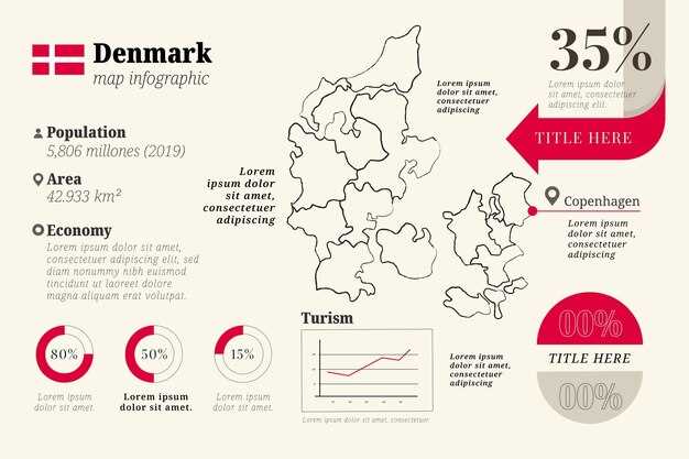 Copenhagen København City Map in Illustrator and PDF Format - Download Now Copenhagen København City Map in Illustrator and PDF Format - Download Now