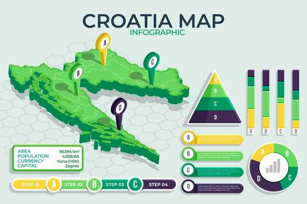 Discover the New Trans Dinarica Cycle Route - Connecting Croatia with the Balkan Region Discover the New Trans Dinarica Cycle Route: Connecting Croatia with the Balkan Region