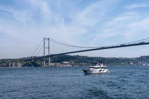 İstanbulda Yarım Günlü Bosfor Gəmi Turu | İkonik Mənzərələrlə Ən Yaxşı Qısa Gəmi Səyahəti İstanbulda Yarım Günlü Bosfor Gəmi Turu | İkonik Mənzərələrlə Ən Yaxşı Qısa Gəmi Səyahəti