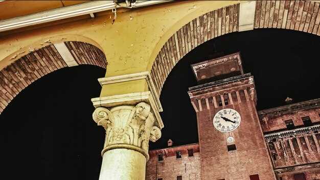 History of St. Peter's Basilica: Chronology, Key Events, and More