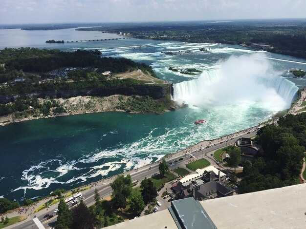 Niagara Falls Canada - Ultimate Travel Guide to Attractions, Tips & Best Time to Visit