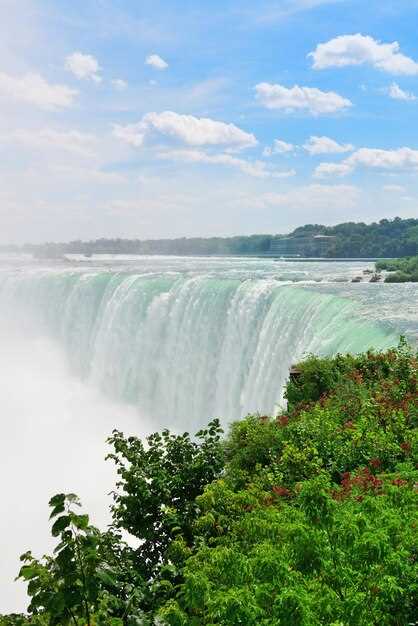 One-day USA-side Niagara Falls itinerary: hour-by-hour plan
