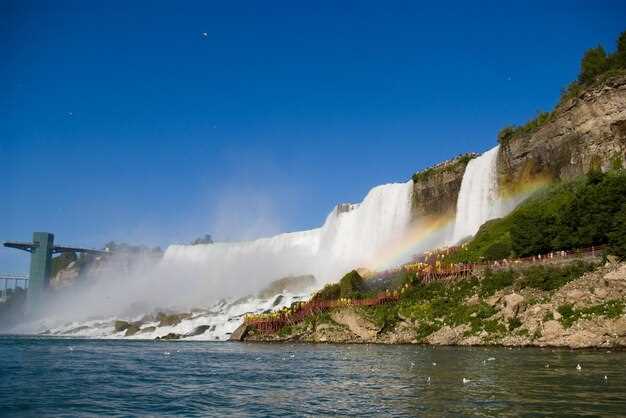 Niagara Falls USA &amp