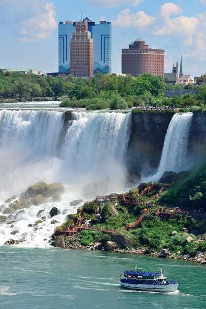 Niagara Falls USA &amp