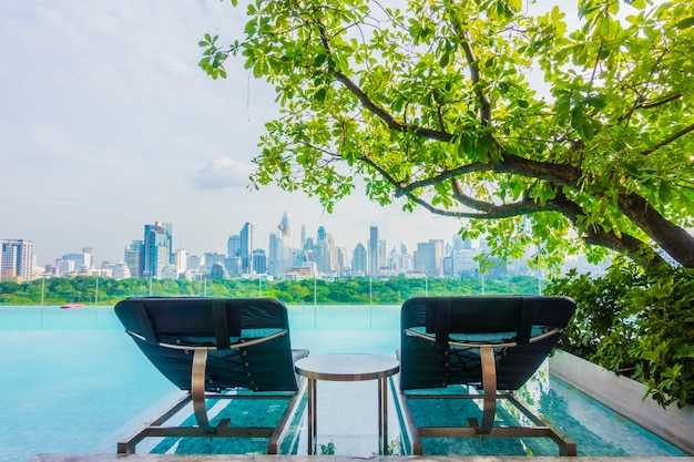 Обзор Park Hyatt Toronto: Роскошный отель в Йорквилле