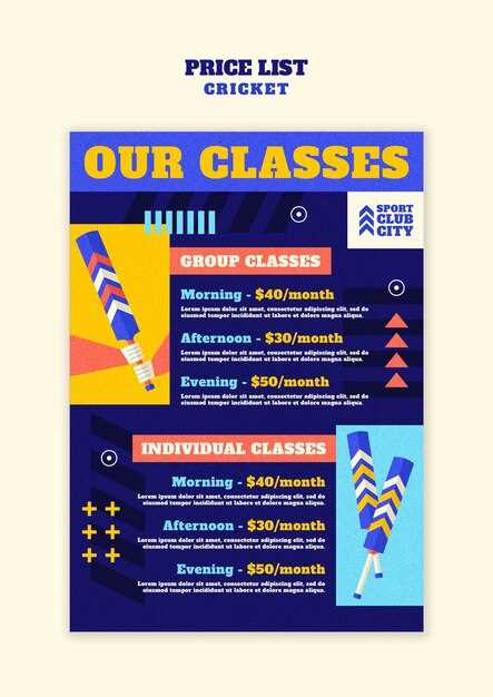 Prices and Entry Times: Admission Costs, Hours of Operation, and Walk Times