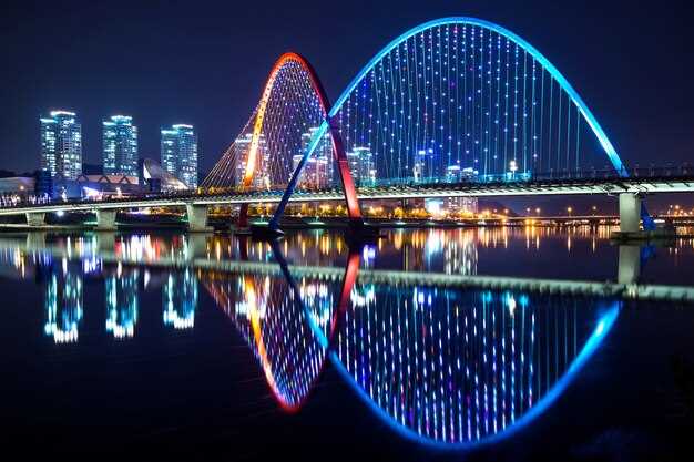 Qingdao After Dark: 4-Hour Illumination Tour with Optional Add-Ons
