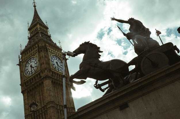 Historic sites with paid access: access levels, hours, and viewpoints