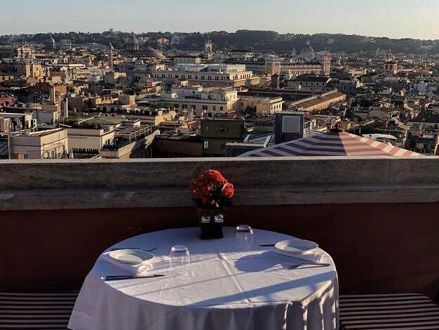 Etiquette, Dress Code, and Safety on Hotel Terraces