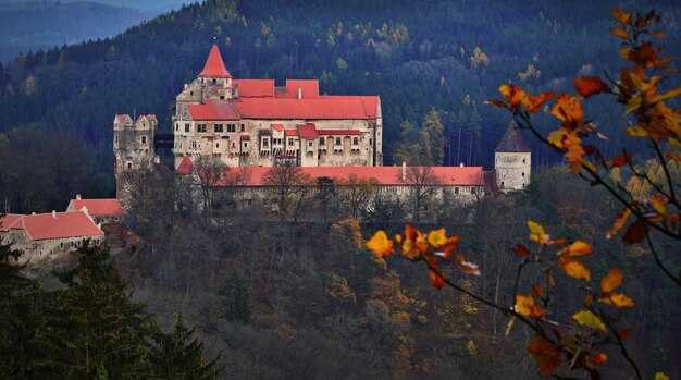 Best Base for a 4-Day Stay: Neighborhoods and Hotel Picks