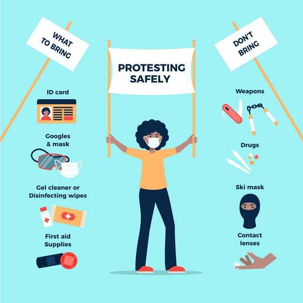 Unsafe and Restricted Items: A Practical Guide to Safety and Compliance