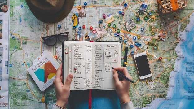 Capsule Wardrobe for Global Journeys: Packing Light