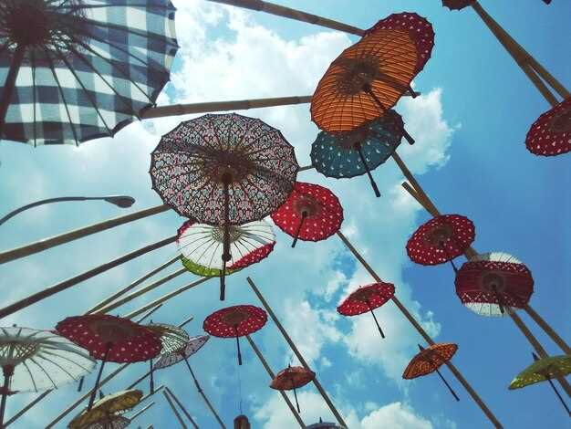 Yas Island Abu Dhabi 2025 - Le guide ultime des parcs à thème, événements et nouvelles attractions Yas Island Abu Dhabi 2025 : Le Guide Ultime des Parcs à Thème, des Événements et des Nouvelles Attractions