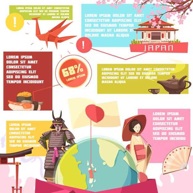 Your Ultimate Japanese Phrasebook: Essential Phrases for Travelers and Language Learners