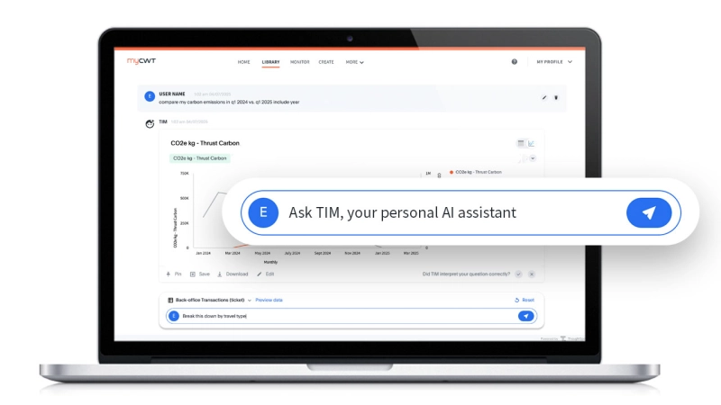 CWT Launches TIM: A Game-Changer in AI-Powered Travel Data Analysis