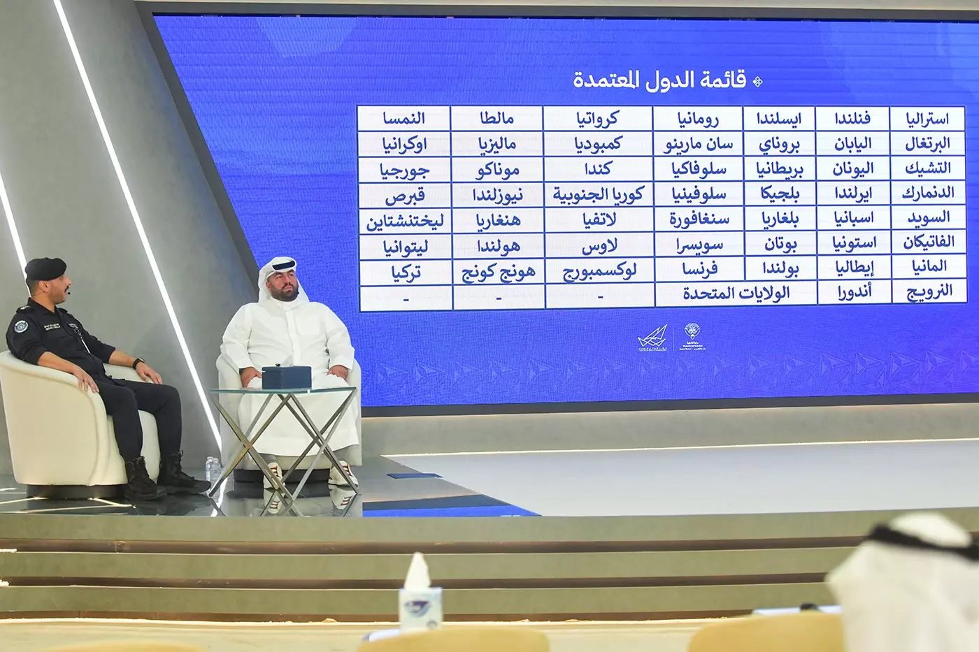Kuwait Launches Enhanced E-Visa System to Boost Tourism and Business Opportunities