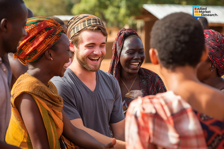 Community-Centric Tourism Set for Remarkable Growth, Surpassing $2 Trillion by 2032