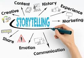 Elevate Your Business Communication: Why Publishing News Matters
