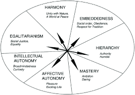 Capturing Cultural Values Through Poetry: Harmony Devoe’s Insightful Work