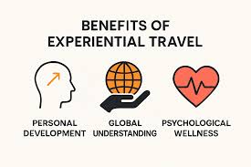 Experiential Travel in 2025: Beyond Sightseeing to Authentic, Immersive Journeys
