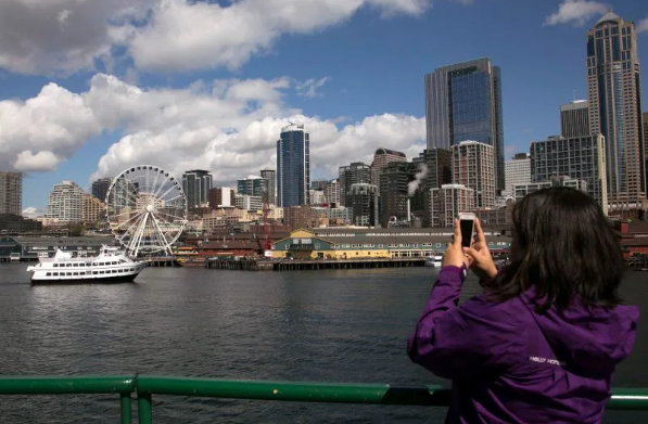 Understanding the Current Challenges and Future of International Tourism in the US