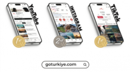 How Türkiye is Revolutionizing Digital Tourism with GoTürkiye’s Social Media Success