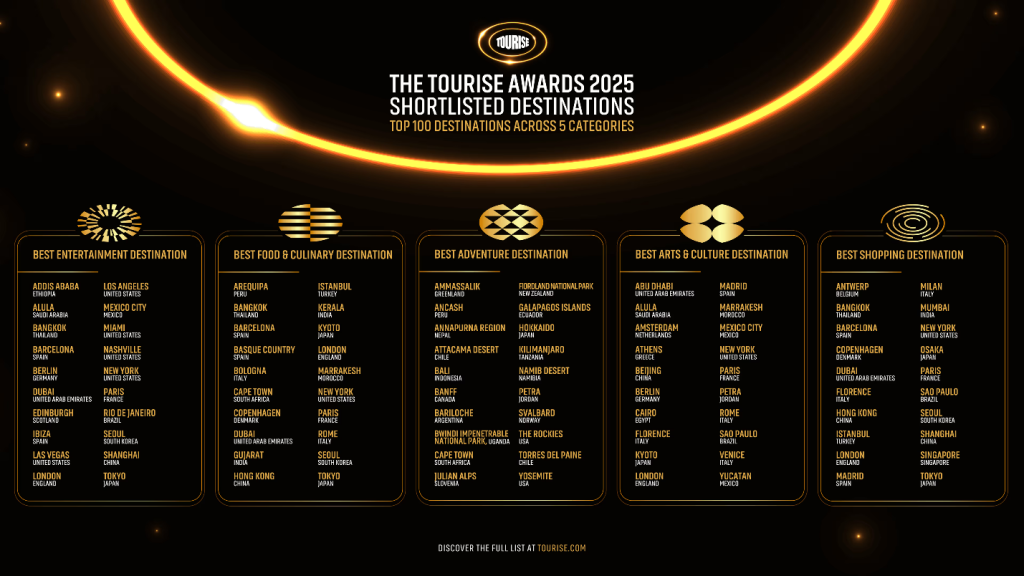 Exploring the Leading Global Destinations Shortlisted for the 2025 TOURISE Awards