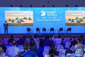 How TransFuture Aviation’s Honghu eVTOL Is Poised to Transform Urban Air Mobility and Tourism in Dubai